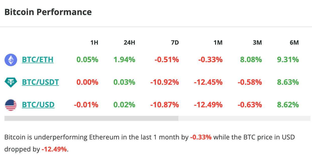 découvrez comment l'inactivité de 300 jours peut affecter votre bitcoin et plongez dans l'univers des puces willow. informez-vous sur les implications techniques et économiques de ces nouvelles tendances dans le monde des cryptomonnaies.