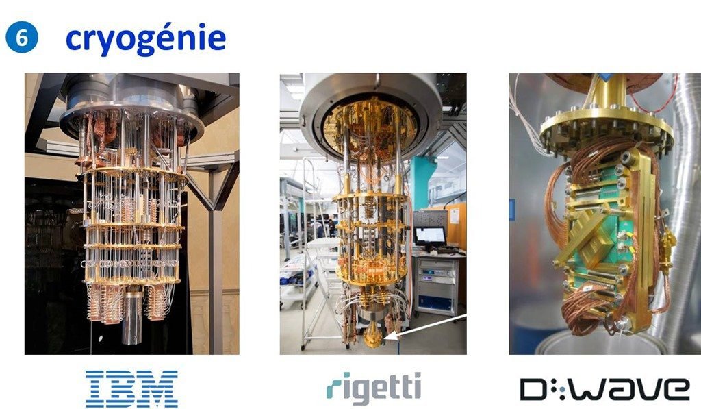 découvrez comment rigetti, pionnier de l'informatique quantique, capte l'attention des investisseurs grâce à ses innovations technologiques révolutionnaires et son potentiel de transformation du secteur numérique.